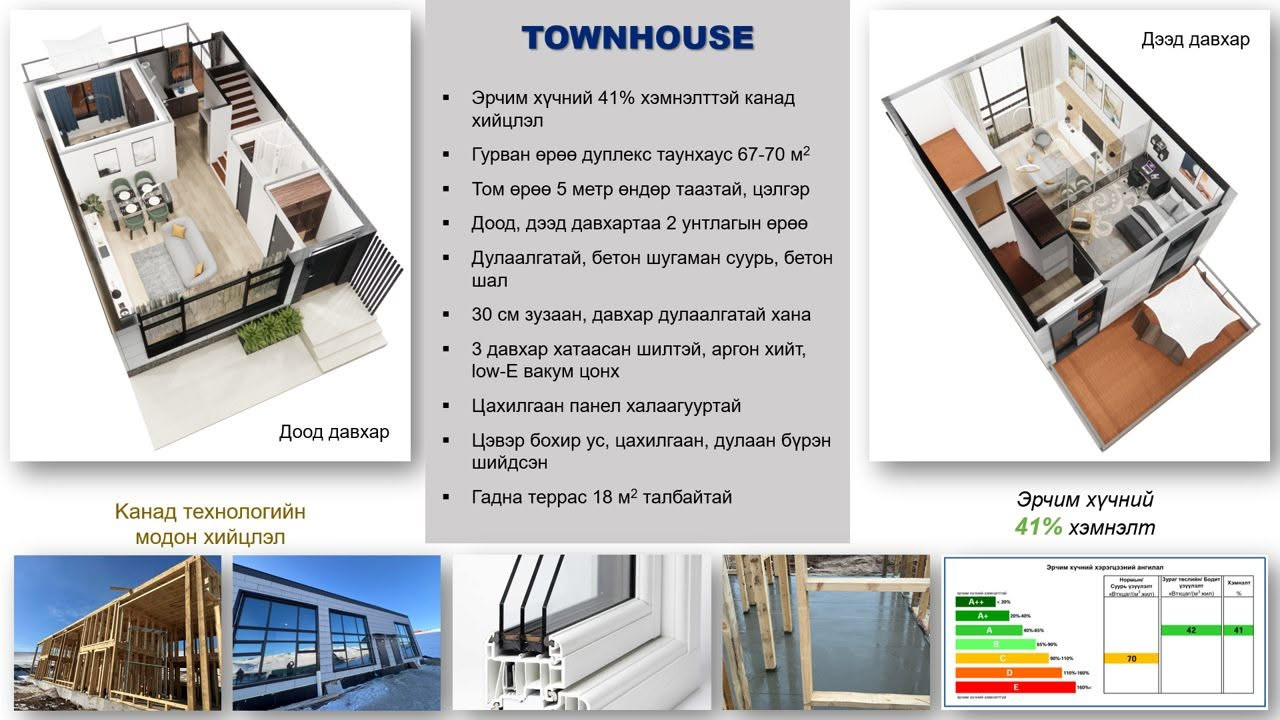 OTTU.mn