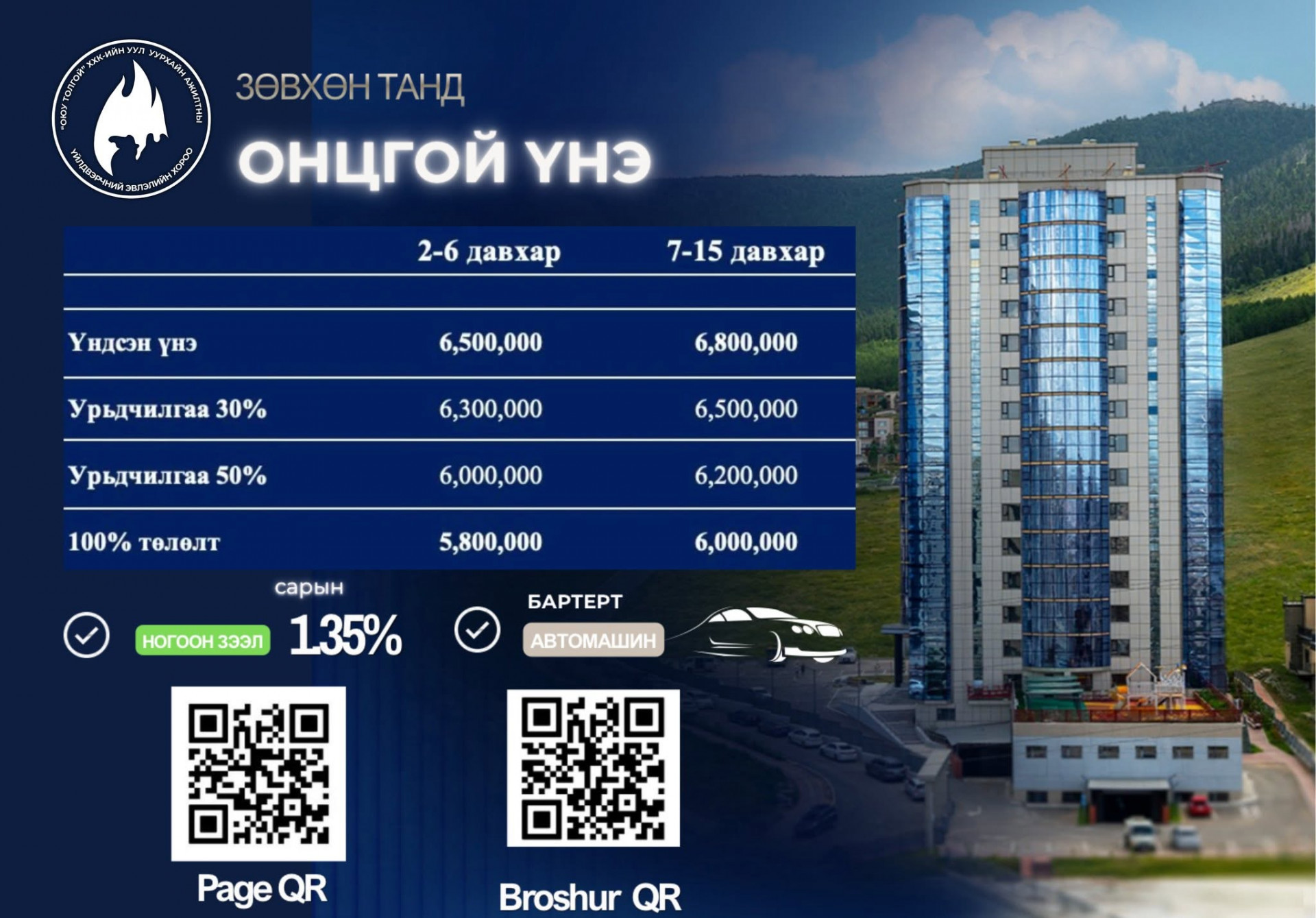 OTTU.mn